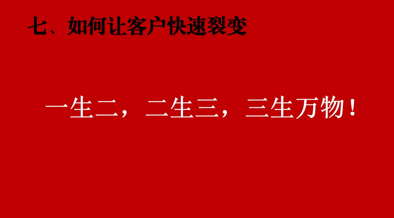 培訓課程內容