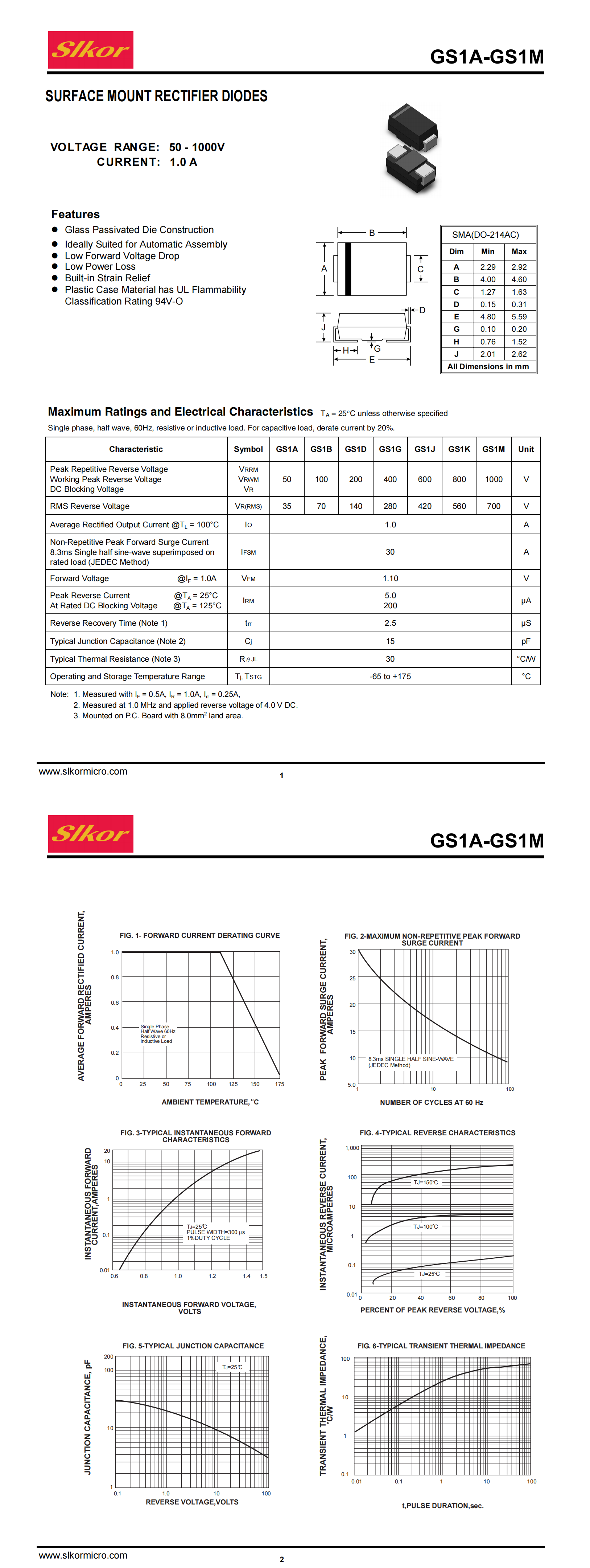 GS1M SMA_00.png