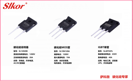 薩科微slkor半導(dǎo)體的碳化硅mos管系列產(chǎn)品