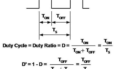 開關(guān)電源的二十種拓?fù)浣Y(jié)構(gòu)