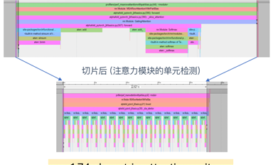 CPU也能速刷AlphaFold2？英特爾：請收下這份23倍通量優化指南