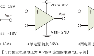 怎么看運算放大器的電源電壓、工作電源電壓范圍