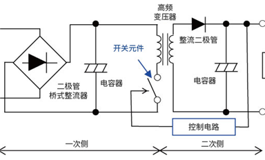 開(kāi)關(guān)式AC-DC轉(zhuǎn)換器