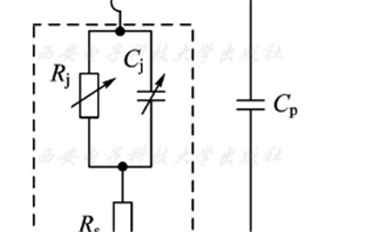 肖特基勢壘二極管的等效電路和伏安特性