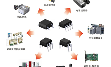 高速光耦和普通光耦的幾種常見問題！-先進光半導體