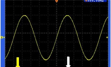了解這幾個點 輕松玩轉示波器！
