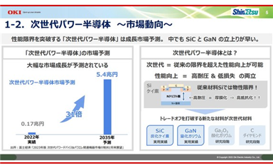 垂直GaN，徹底改變功率半導(dǎo)體