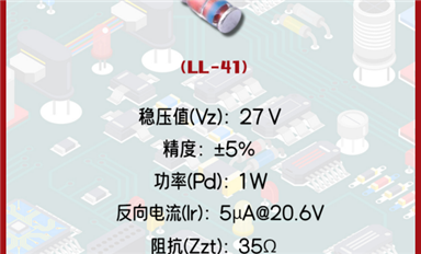 【每日一品】Slkor薩科微27V穩定電壓值的穩壓二極管ZM4750A，廣泛應用于汽車充電系統等領域