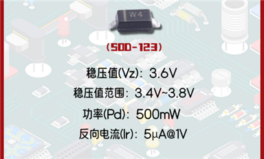 【每日一品】Slkor薩科微3.6V穩定電壓值的穩壓二極管BZT52C3V6，廣泛應用于電子隔離器等領域