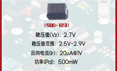 穩壓二極管BZT52C2V7：電子世界的穩定守護者