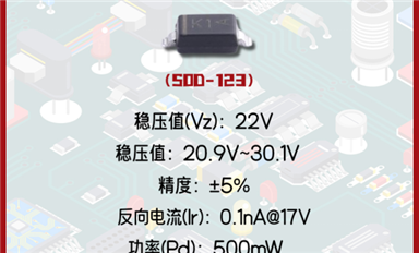 穩壓二極管MMSZ5251B在電路中的關鍵作用與性能分析