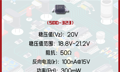 深入解析MM3Z20穩壓二極管