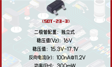 探索精密電子之心：16V穩壓二極管BZX84C16