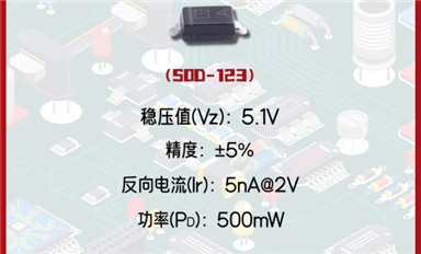 穩(wěn)壓二極管MMSZ5231B：電子電路中的關(guān)鍵元件