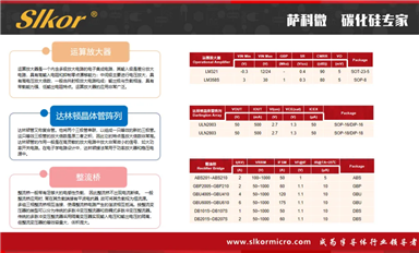 2023年SiC功率元件營收排名公布，ST市占率穩(wěn)居第一（薩科微6月21日每日芯聞）