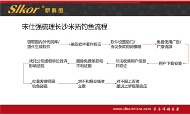 維權之路太艱難，格普漢德馬曉俊與被長沙米拓碰瓷后不屈不撓的勇敢抗爭！