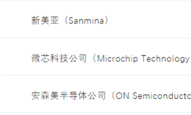 美國知名半導體公司盤點
