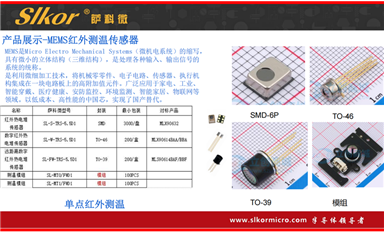 英偉達(dá)：公司在華業(yè)務(wù)或產(chǎn)品銷售不會(huì)受美國(guó)晶圓代工限制新規(guī)影響（薩科微1月20日每日芯聞）